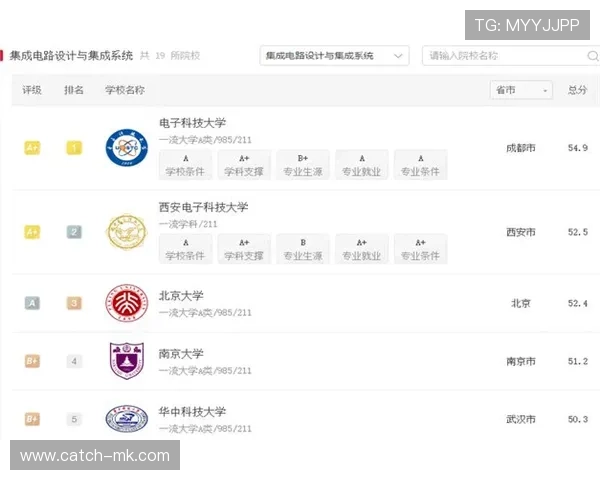 巴洛贡成长空间助力青少年全面发展，打造未来人才新高地