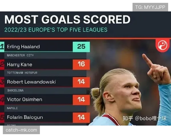 欧洲杯参赛球队身价排行：英超球员占比显著，多队估值创历史新高