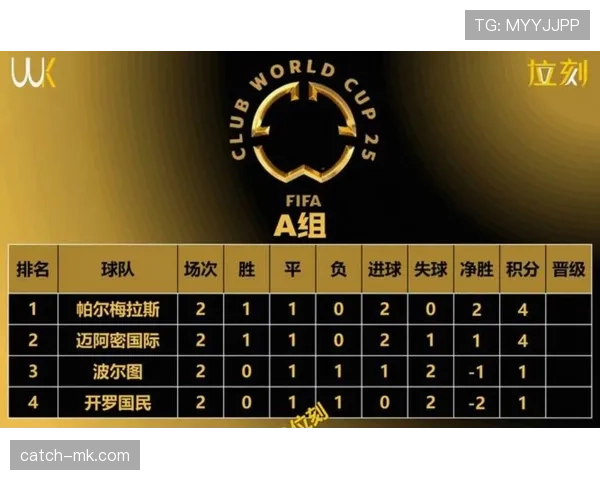 南非冲击2026世界杯：出线前景与阵容挑战分析